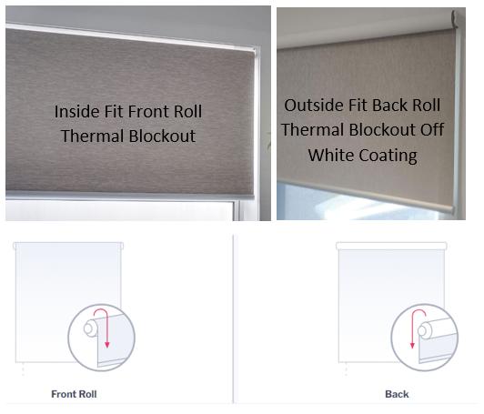 Front and Back Roll